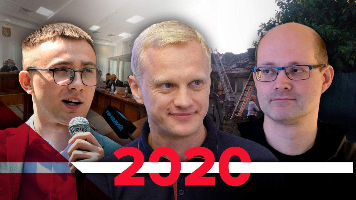 Нападения на активистов в 2020 году Нападения на активистов в 2020 году