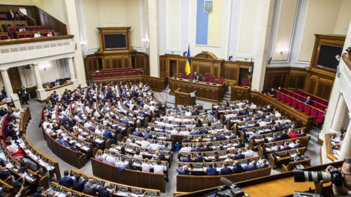 Новини України за 15 грудня 2020: новини світу Новини України за 15 грудня 2020: новини світу