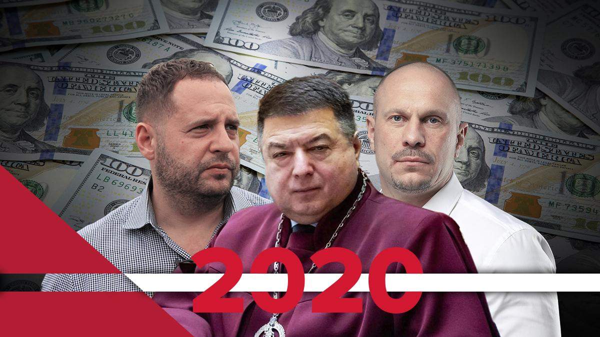 От Порошенко до Кивы: самые громкие скандалы с состоянием политиков в 2020 году От Порошенко до Кивы: самые громкие скандалы с состоянием политиков в 2020 году