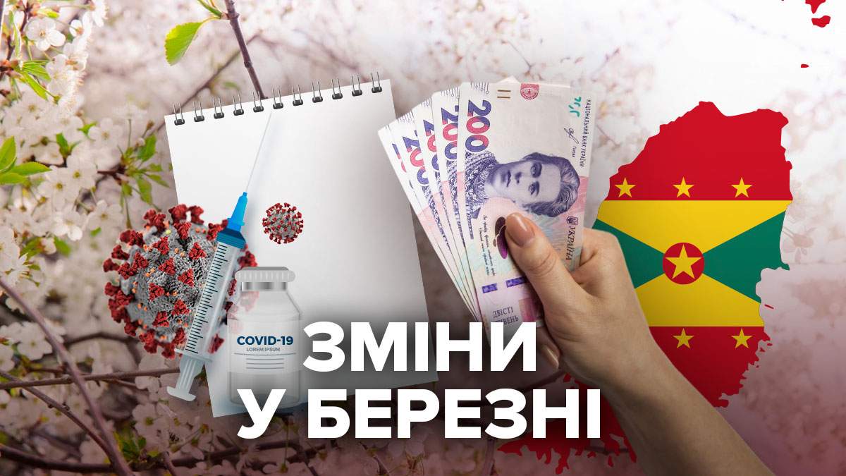 Что изменится в марте 2021 Что изменится в марте 2021