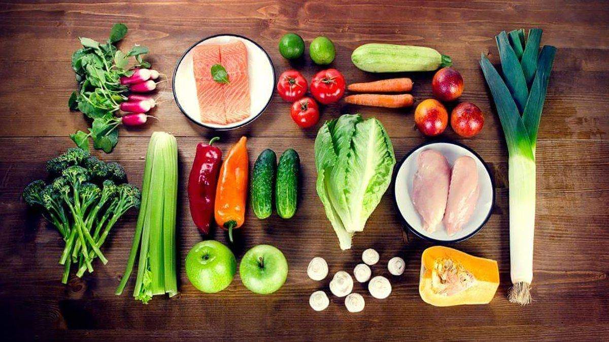 Продукты подорожали - сколько это будет продолжаться в Украине ▷24tv.ua Продукты подорожали - сколько это будет продолжаться в Украине ▷24tv.ua